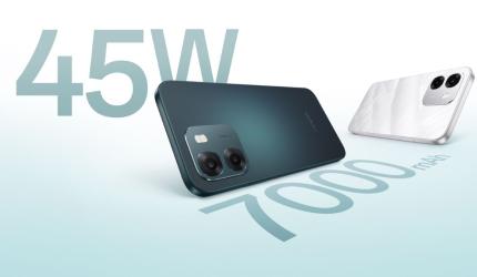 Oppo A6 5G Debuts With A Massive 7,000mAh Battery