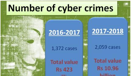 Illicit Trade Threatens National Security