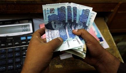 Pakistan Economy: IMF Projections & Debt Burden