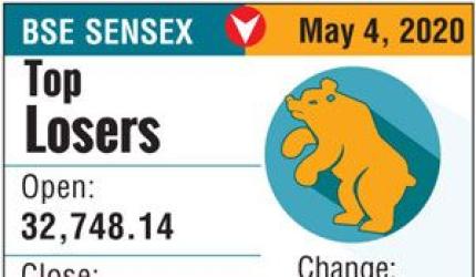 Markets Open Lower; Bihar Election Focus