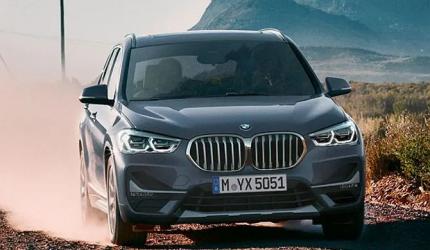 Customs Duty Cut & Luxury Car Growth in India