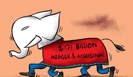 India Tech Deal Plunge in Q2 2025