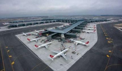 Noida Airport Gets Security Clearance for Licence