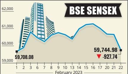 Sensex, Nifty Dip on Global Trade Concerns