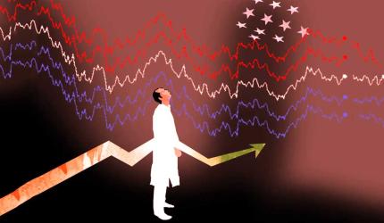 India VIX Soars: Trouble Ahead?
