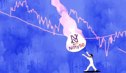 Nifty Indices Rebalance Begins