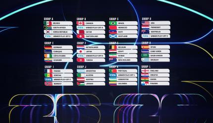 Mexico to kick-off 2026 World Cup against South Africa