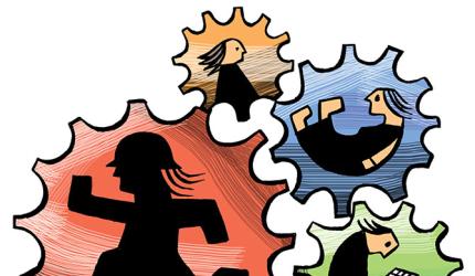 Work culture of the future