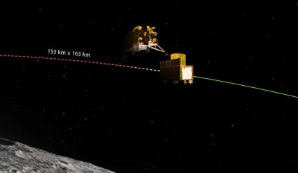 Chandrayaan-3 lander separated, all eyes on Aug 23