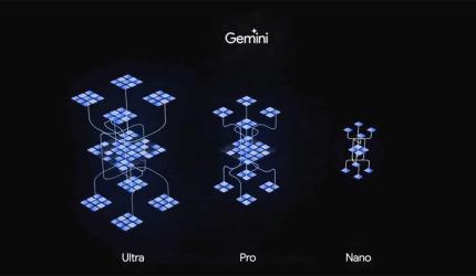 Google Chrome AI Features in India