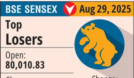 5 pm News Flash – August 29, 2025