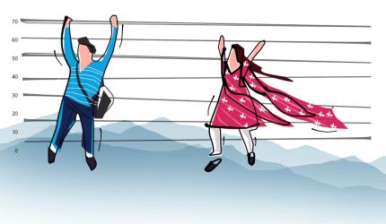 Indian Youth Spend More Time on Work