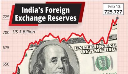 8 pm News Flash – February 20, 2026