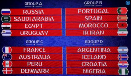 Russia to kick off 2018 WC against Saudis; Spain, Portugal in same group