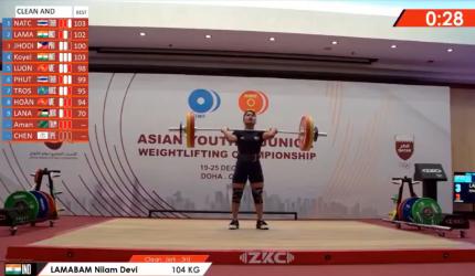 Asian Youth C'ships: Lifters Koyel, Nilam bag silver