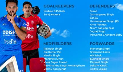 India's hockey shake-up before Asia Cup revealed
