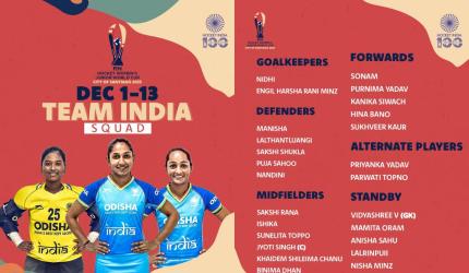 India 'motivated' to make impact at Women's Jr WC