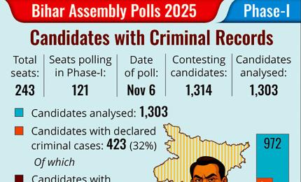 1 pm News Flash – November 6, 2025