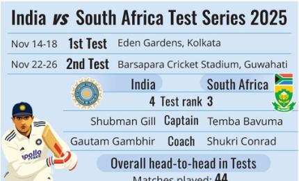 9 pm News Flash – November 13, 2025