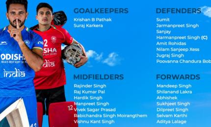 India's hockey shake-up before Asia Cup revealed
