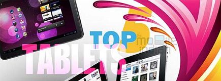 Top 5 tablets available in India