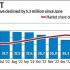 Sebi Warns...