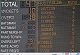 SA-Aus 1st Test, Day 2: A day of numerous records