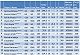 Rahane still offers best performance at least cost