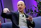 Amazon sets the pace for e-commerce in India