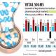 Torrent Pharma...