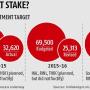 Central Bank OFS...