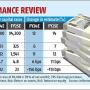 Reliance Power:...