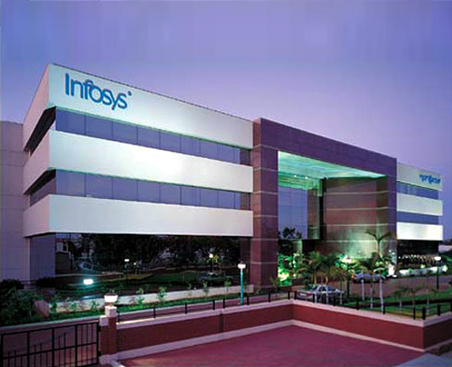 Corporate block at the Infosys campus.