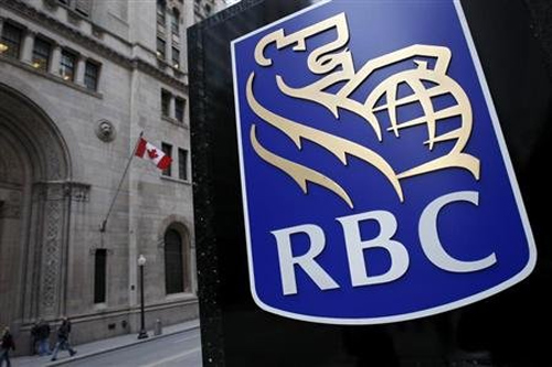 Royal Bank of Canada.
