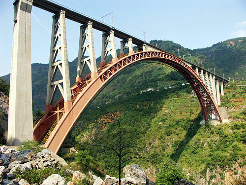 Beipanjiang River Railway Bridge.