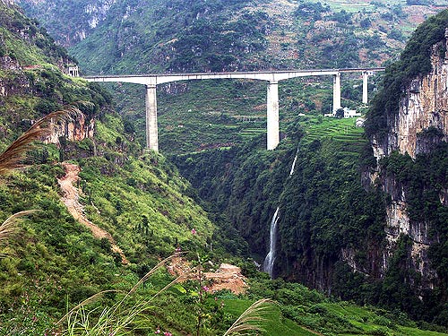Qingshuihe River Railway Bridge.