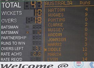 Oz Scoreboard