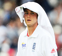 Stuart Broad