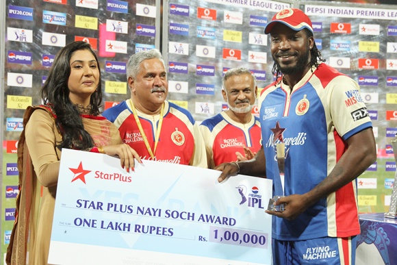 Royal Challengers Bangalore too reliant on Gayle? Tell Us!