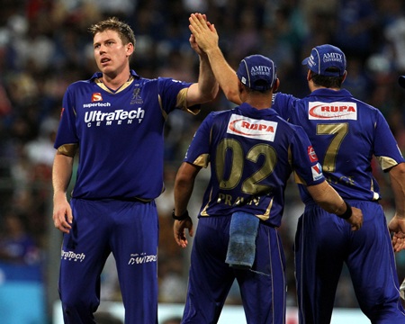 James Faulkner is congratulated by team mates after getting the wicket of Mitchell Johnson