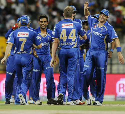 Rajasthan Royals players celebrate the fall of a wicket