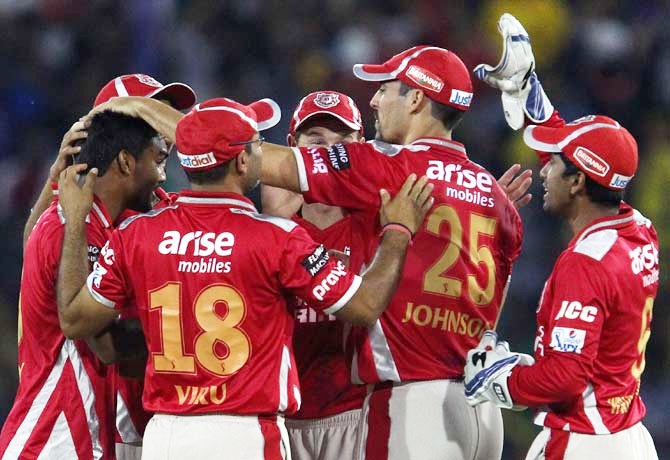 Kings XI Punjab