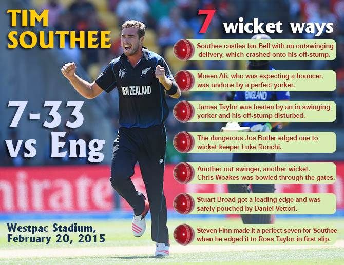 Tim Southee's seven wickets against England in the World Cup
