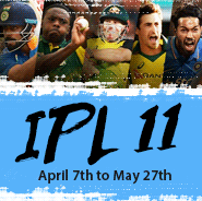 Indian Premier League