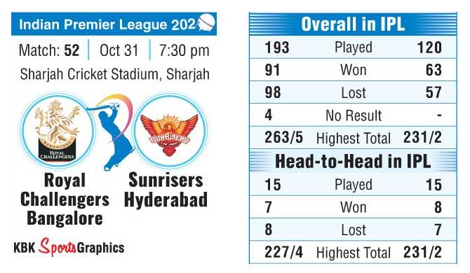 Srh and discount rcb match result