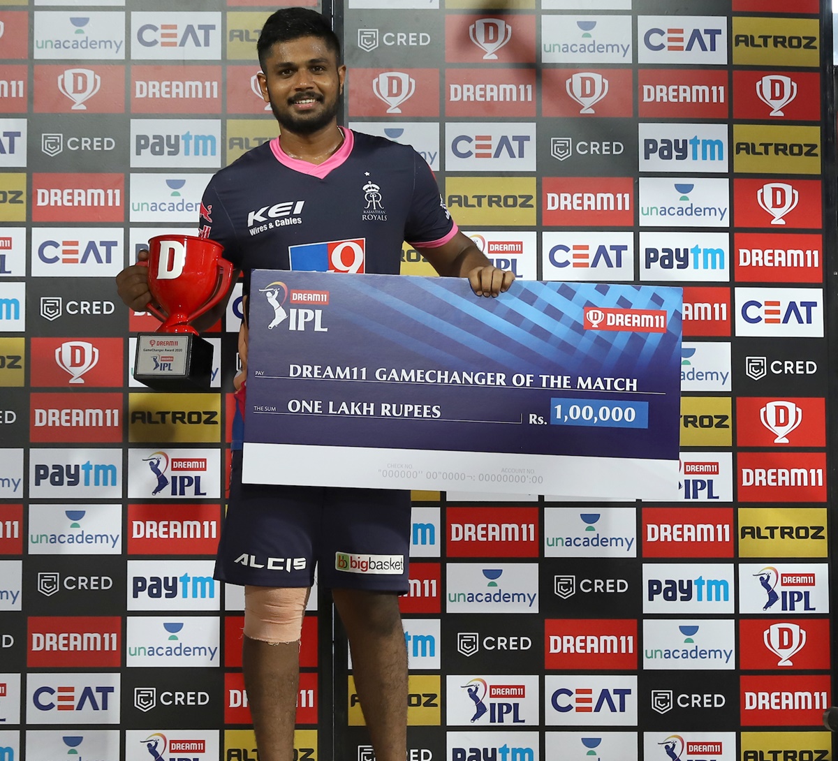 Sanju Samson