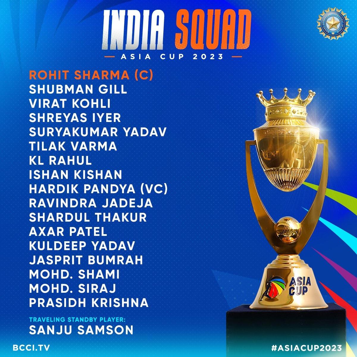 Team India