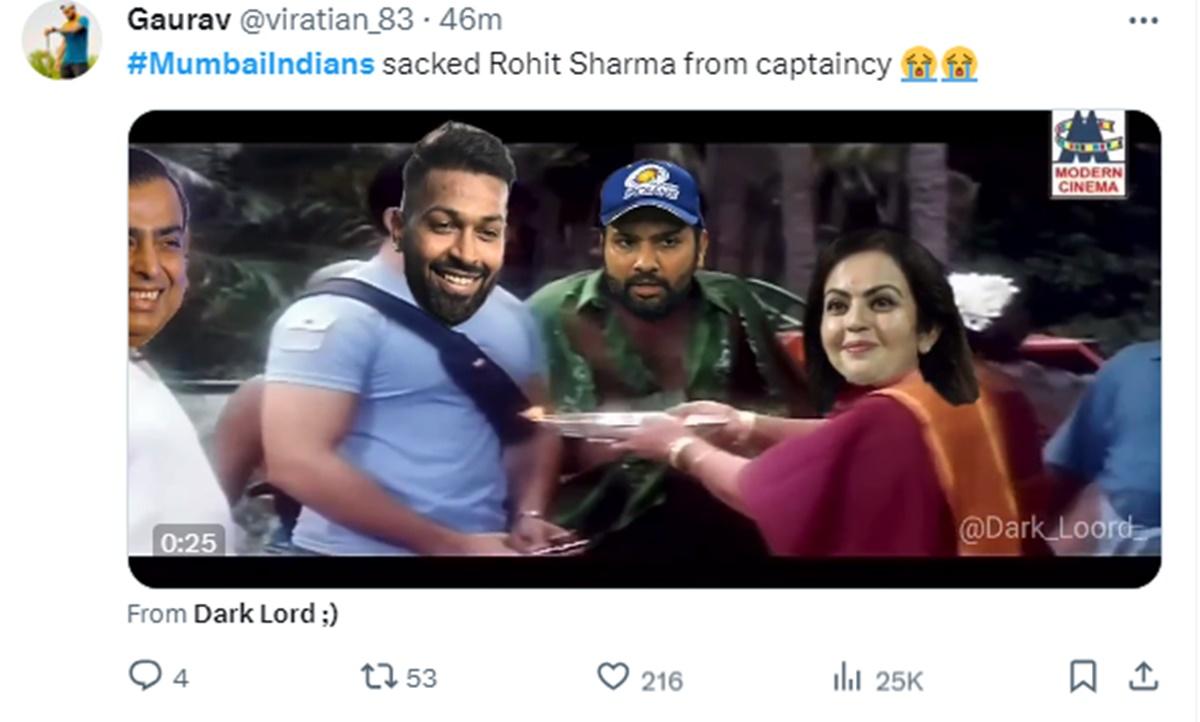 Rohit Sharma