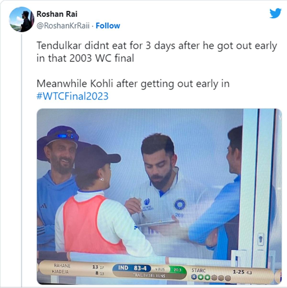 Virat Kohli