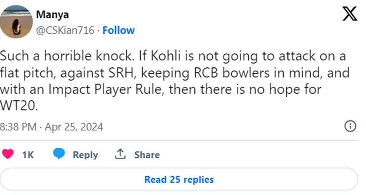 Virat Kohli